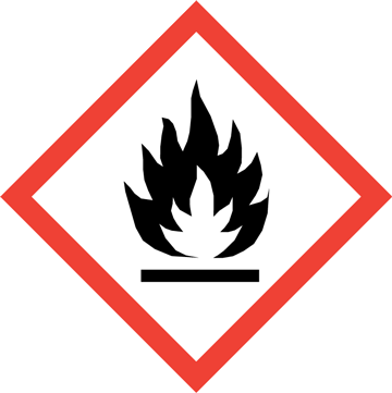 SDS pictograms