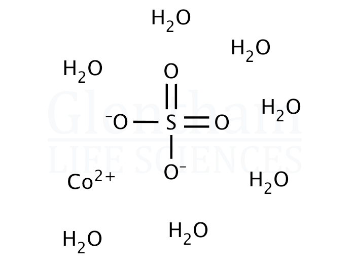 Cobalt(II) sulfate heptahydrate Structure