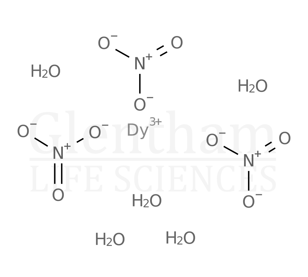 Structure for Dysprosium nitrate hydrate, 99.9%