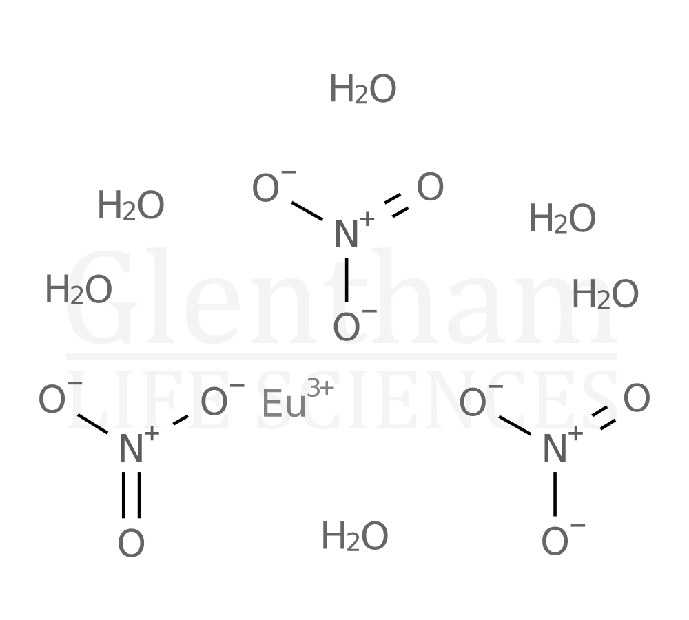 Structure for Europium nitrate hexahydrate, 99.9%