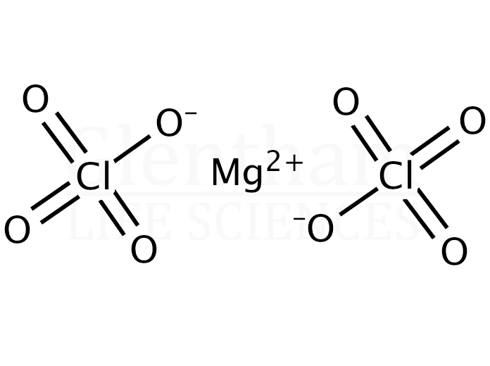 Structure for Magnesium perchlorate