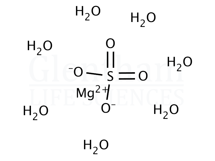 Structure for Magnesium sulfate heptahydrate