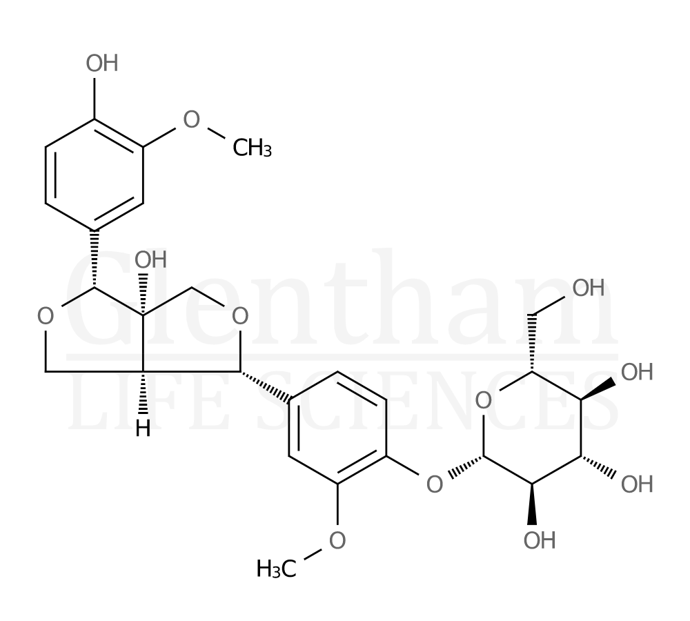 8-Hydroxypinoresinol-4′-O-β-D-glucopyranoside Structure