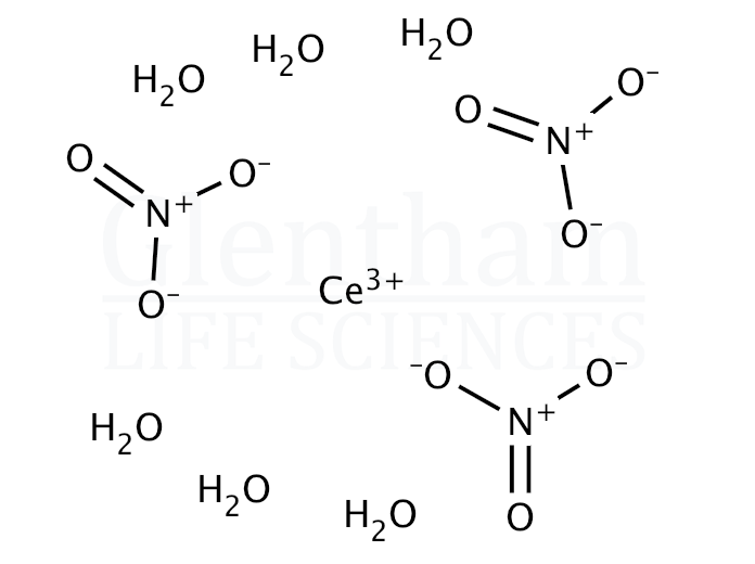 Cerium(III) nitrate hexahydrate Structure