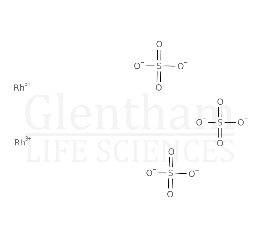 Rhodium(III) sulfate solution Structure