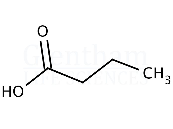 Strcuture for Butyric acid