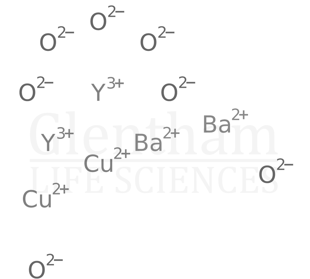 Yttrium-Barium-Copper-Oxide YBCO123 Structure