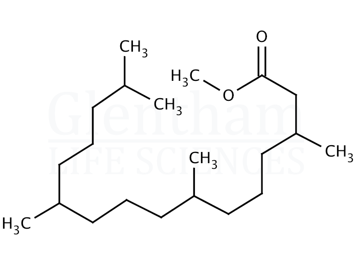 Structure for Phytanic acid methyl ester