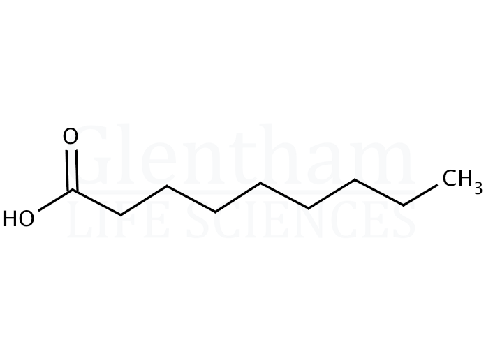 Nonanoic acid Structure