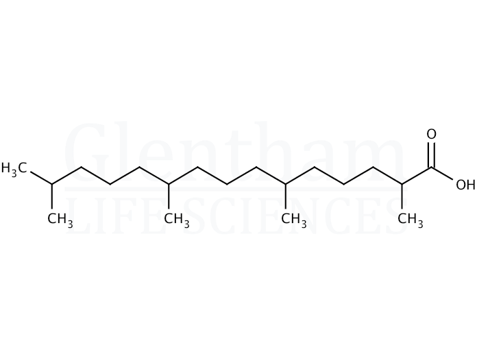 Pristanic acid solution, in ethanol Structure
