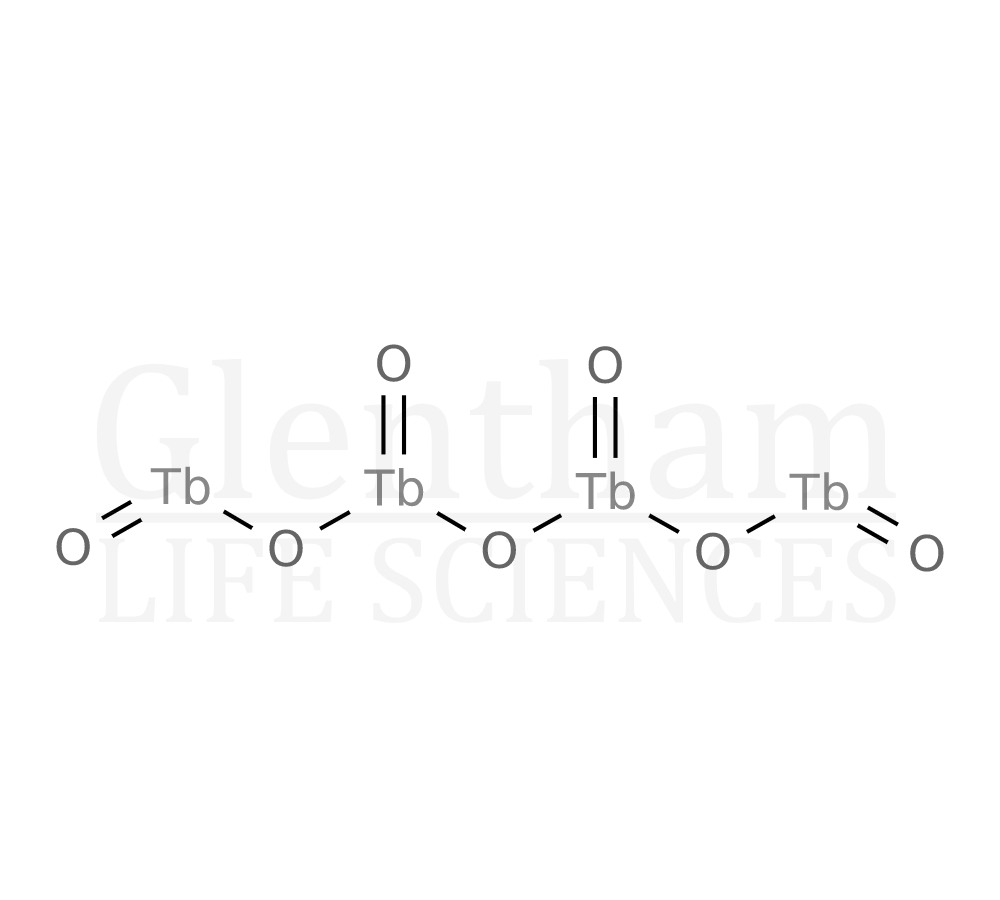 Terbium oxide-Nano Powder, 99.95% Structure