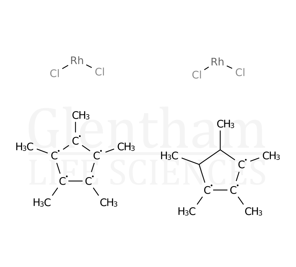 Pentamethylcyclopentadienylrhodium(III) chloride dimer Structure