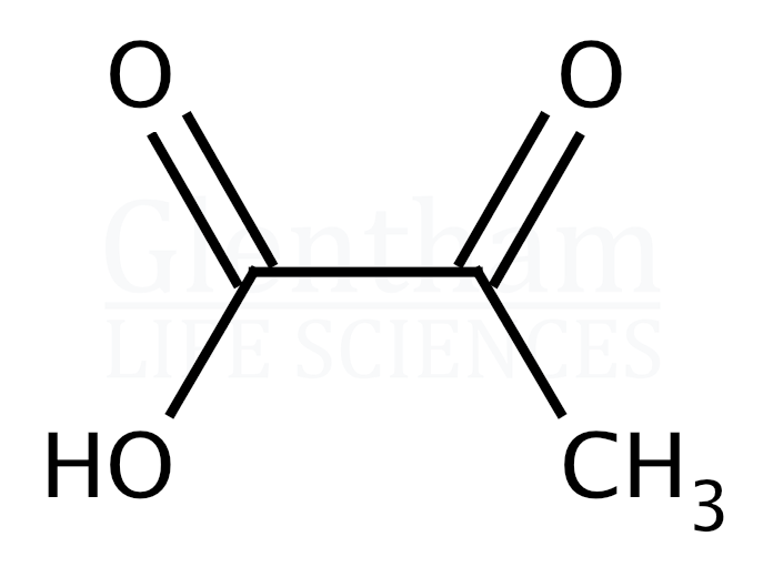 Structure for Pyruvic acid