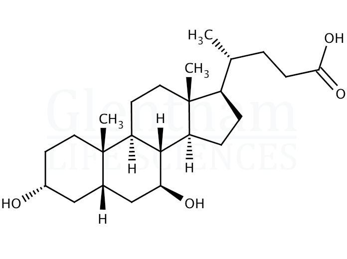 Structure for Ursodeoxycholic acid (128-13-2)