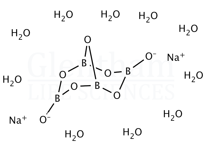 Sodium tetraborate decahydrate Structure