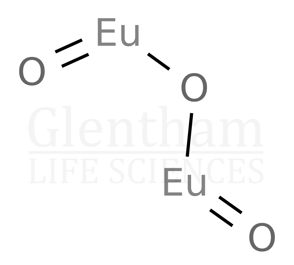 Europium oxide, 99.9% Structure