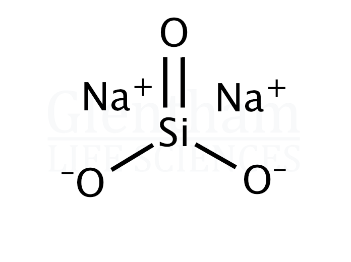 Structure for Sodium silicate solution