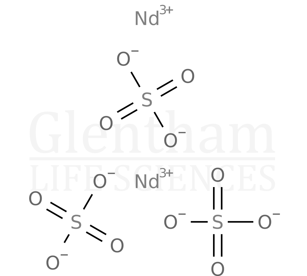 Neodymium sulfate hydrate, 99.9% Structure