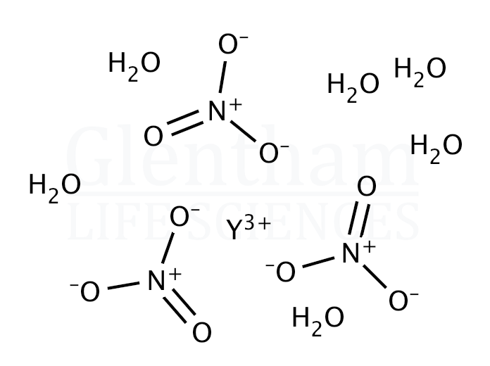 Yttrium nitrate hexahydrate Structure