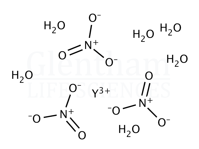 Structure for Yttrium nitrate hexahydrate