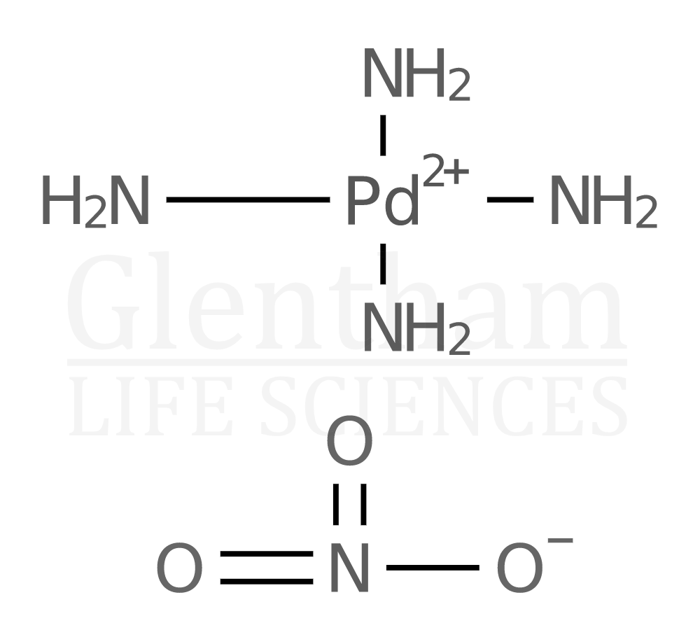 Tetraamminepalladium(II) nitrate solution (up to 6% Pd) Structure