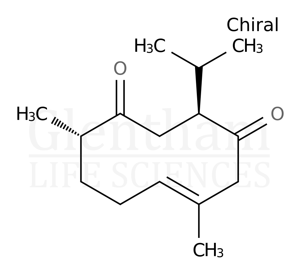 Curdione Structure