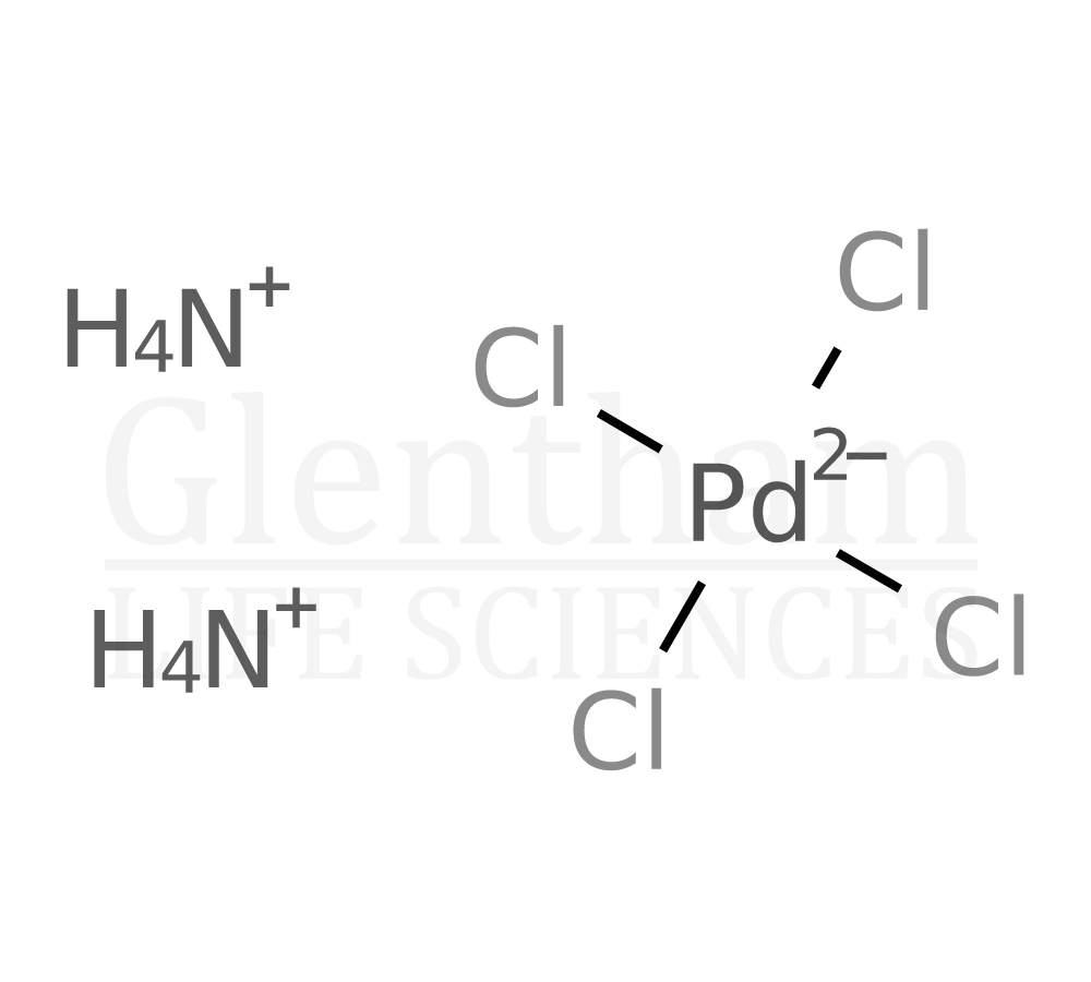 Ammonium tetrachloropalladate(II) Structure