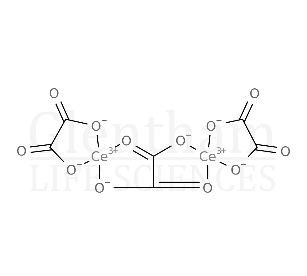 Structure for Cerium(III) oxalate, 99.9%