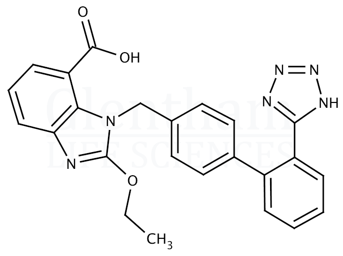 Structure for Candesartan