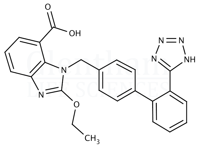 Candesartan Structure