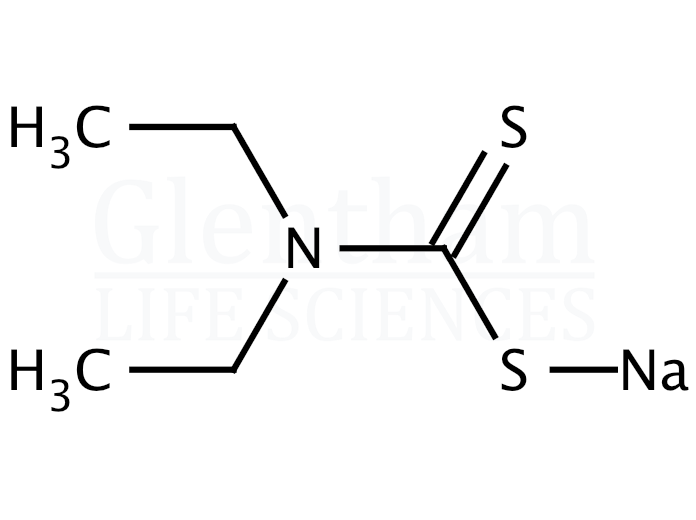 Structure for Sodium diethyldithiocarbamate