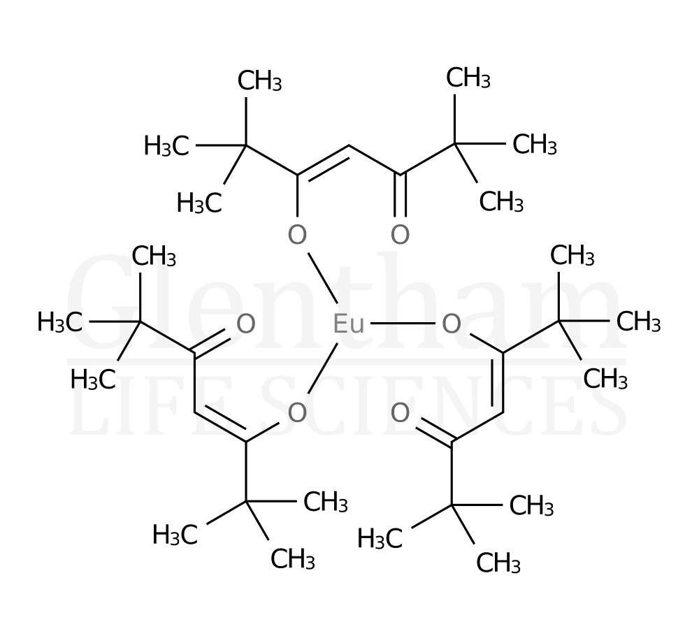 Structure for Europium-thd