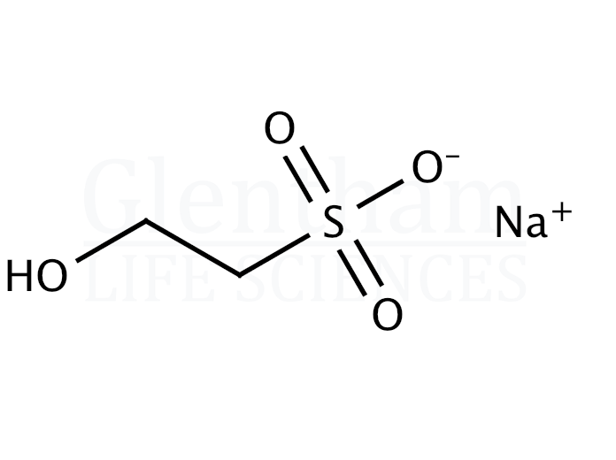 Isethionic acid sodium salt Structure