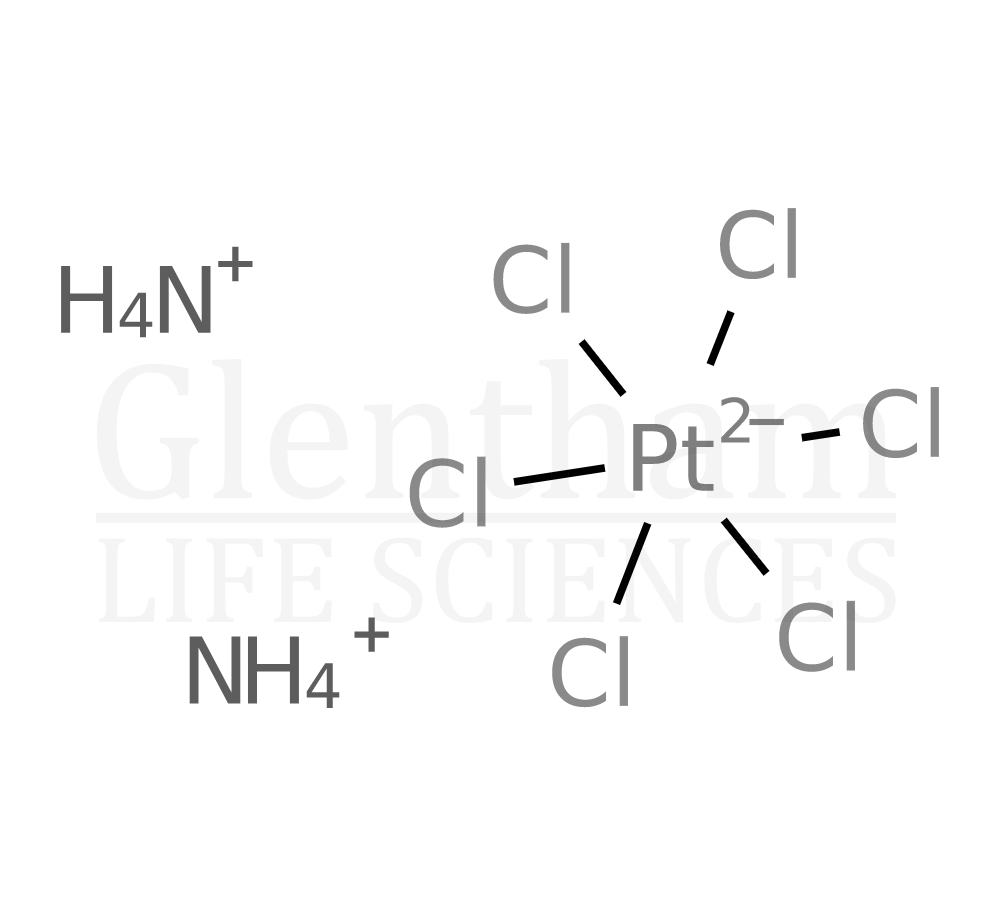 Structure for Ammonium hexachloroplatinate(IV)