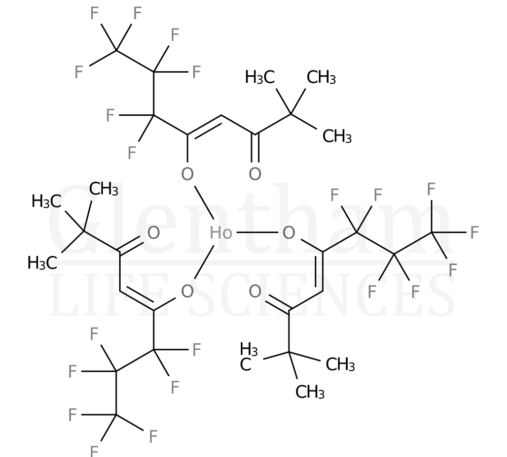 Structure for Holmium-fod, 99%