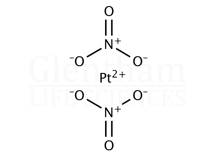 Structure for Platinum(II) nitrate, 99.95% (metals basis)