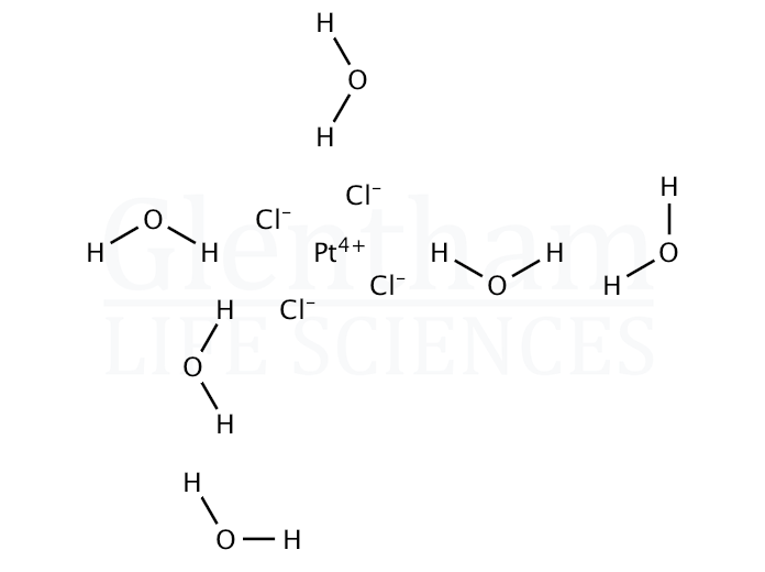 Chloroplatinic acid hexahydrate Structure