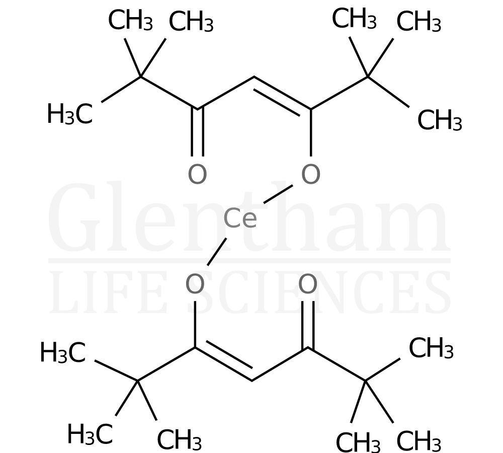 Structure for Cerium-thd, 99.9%