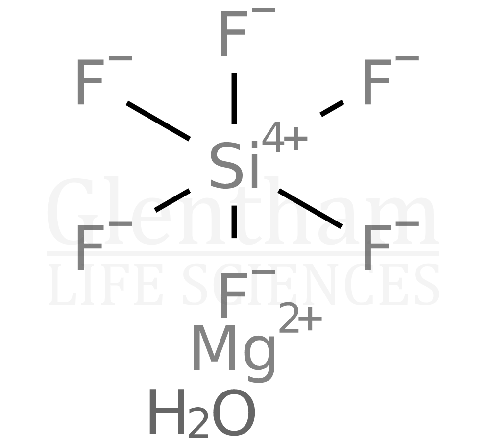 Magnesium hexafluorosilicate, hexahydrate, 99% Structure