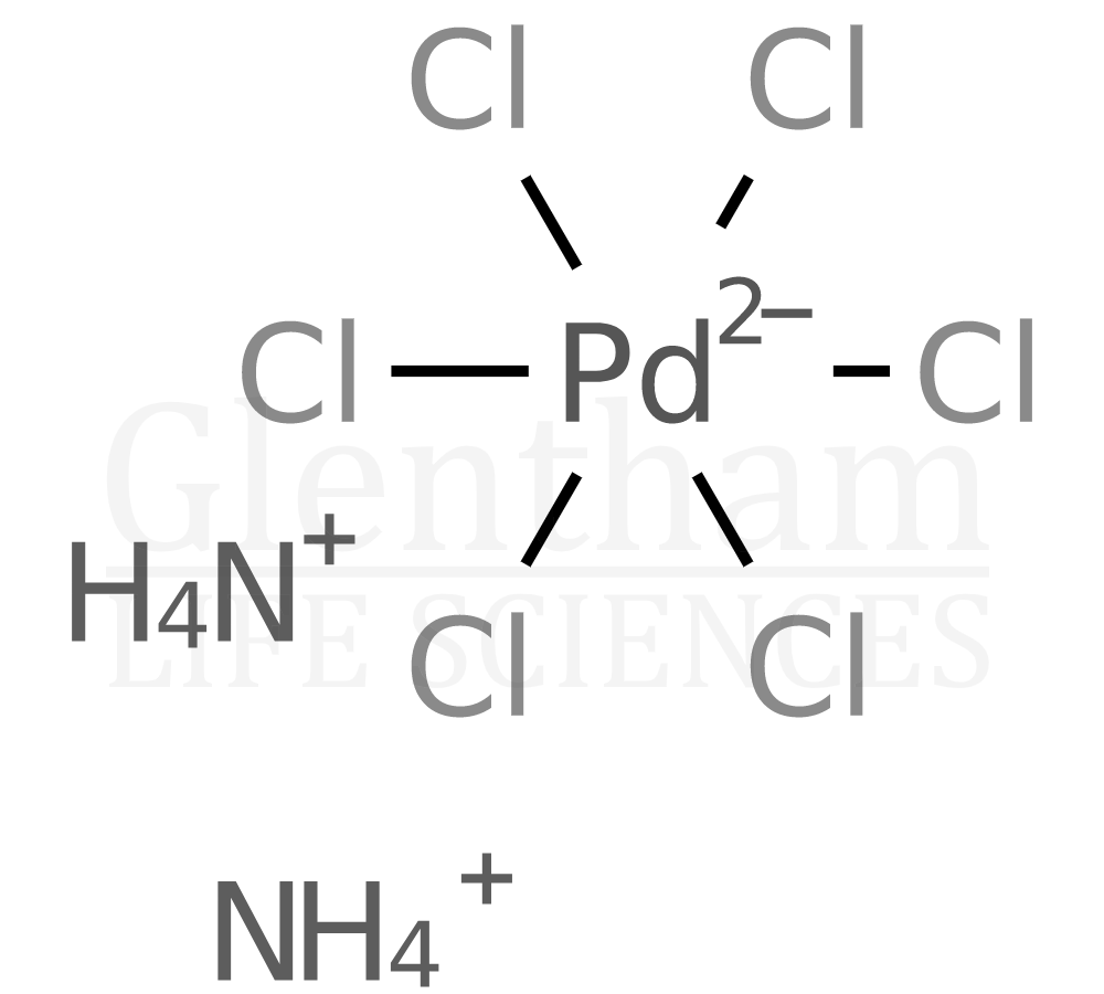 Structure for Ammonium hexachloropalladate(IV); 99.95% (metals basis)