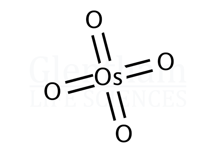 Structure for Osmium tetroxide