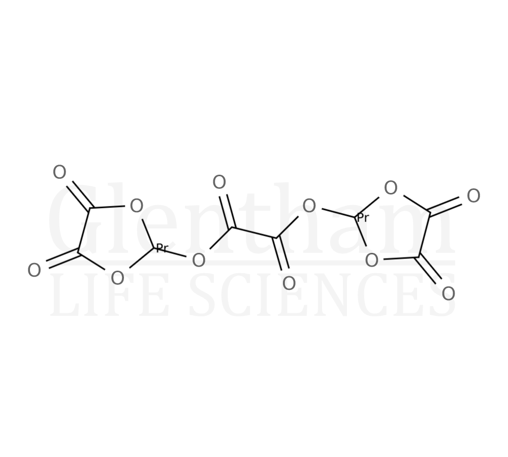Structure for Praseodymium oxalate, 99.999%