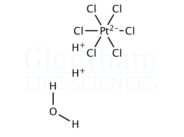 Strcuture for Chloroplatinic acid hydrate