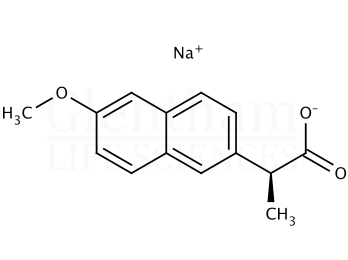 Naproxen sodium salt, USP grade Structure