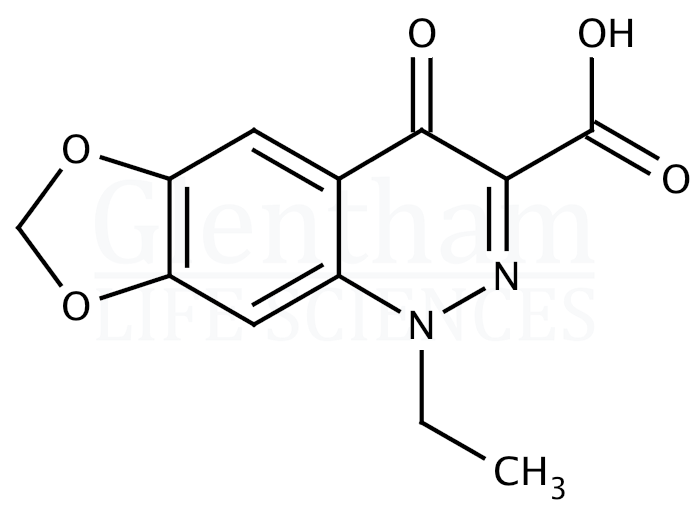 Structure for Cinoxacin (28657-80-9)