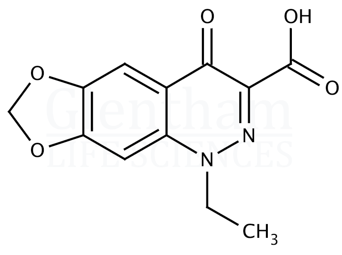 Structure for Cinoxacin