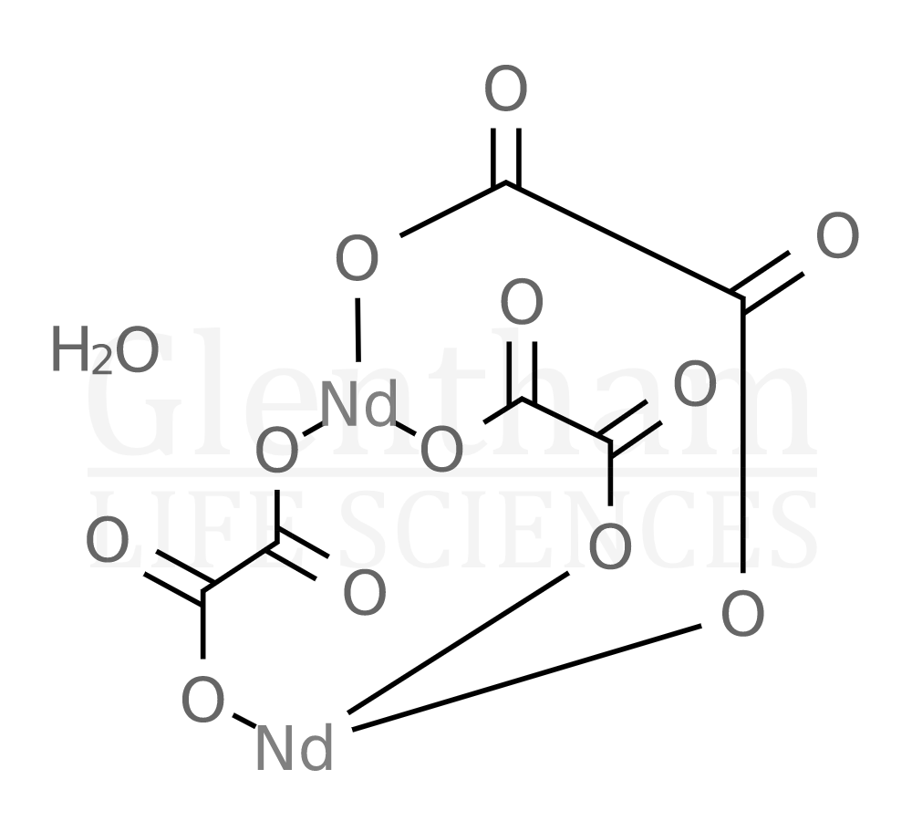 Neodymium oxalate hydrate, 99.9% Structure