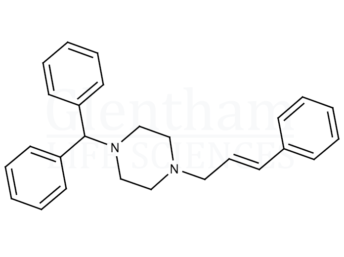 Structure for Cinnarizine