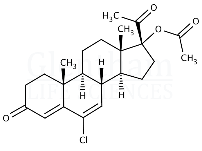 Chlormadinone acetate Structure