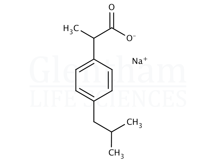Structure for Ibuprofen sodium salt